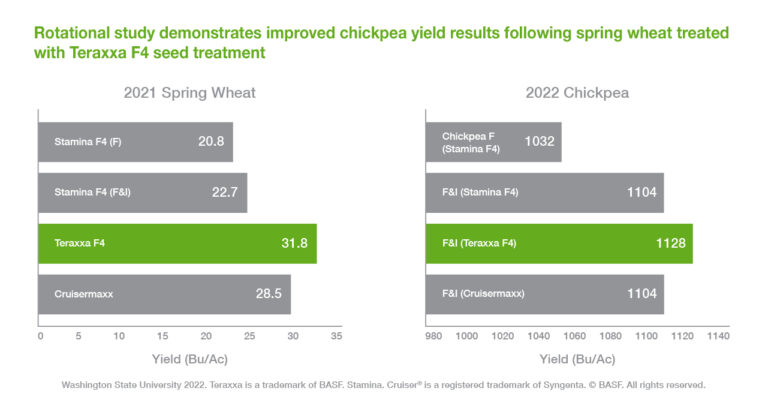 Reddy Book Win: Understanding the Platform, Benefits, and How to Leverage Your Reddybook Win ID